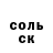 БУТИРАТ вода Visci Show